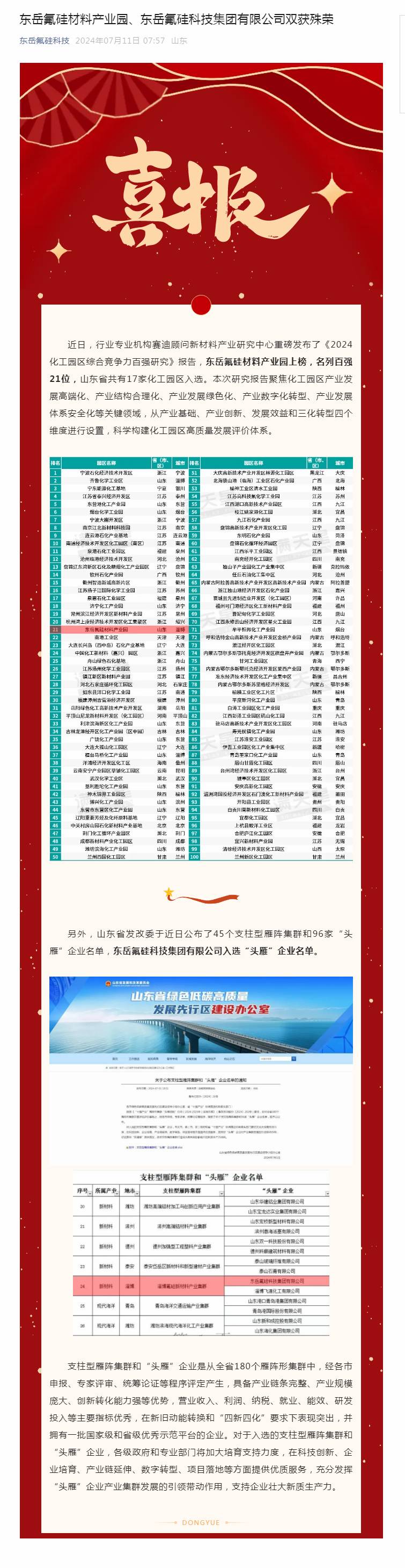 东岳氟硅材料产业园、东岳氟硅科技集团有限公司双获殊荣.jpg